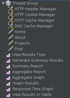 Simple JMeter setup